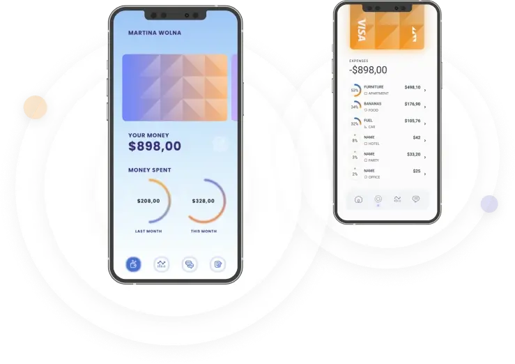 ROM Trading - Discover ROM Trading